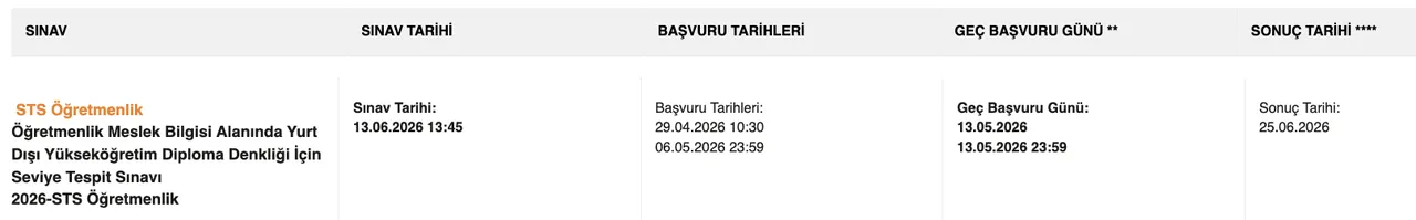 2026-STS sınav sonuçları ne zaman açıklanacak? Öğretmenlik sınavına geri sayım başladı!