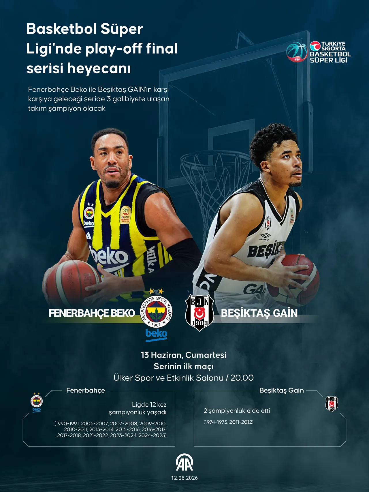 Potada play-off final serisi heyecanı