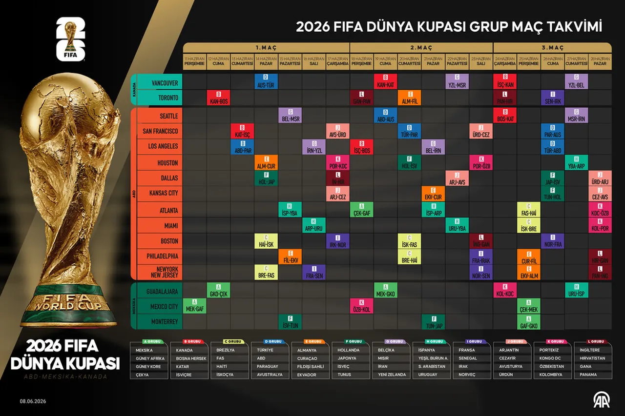 Google 2026 FIFA Dünya Kupasının açılış gününü kutluyor! Dünya Kupası maçları takvimi