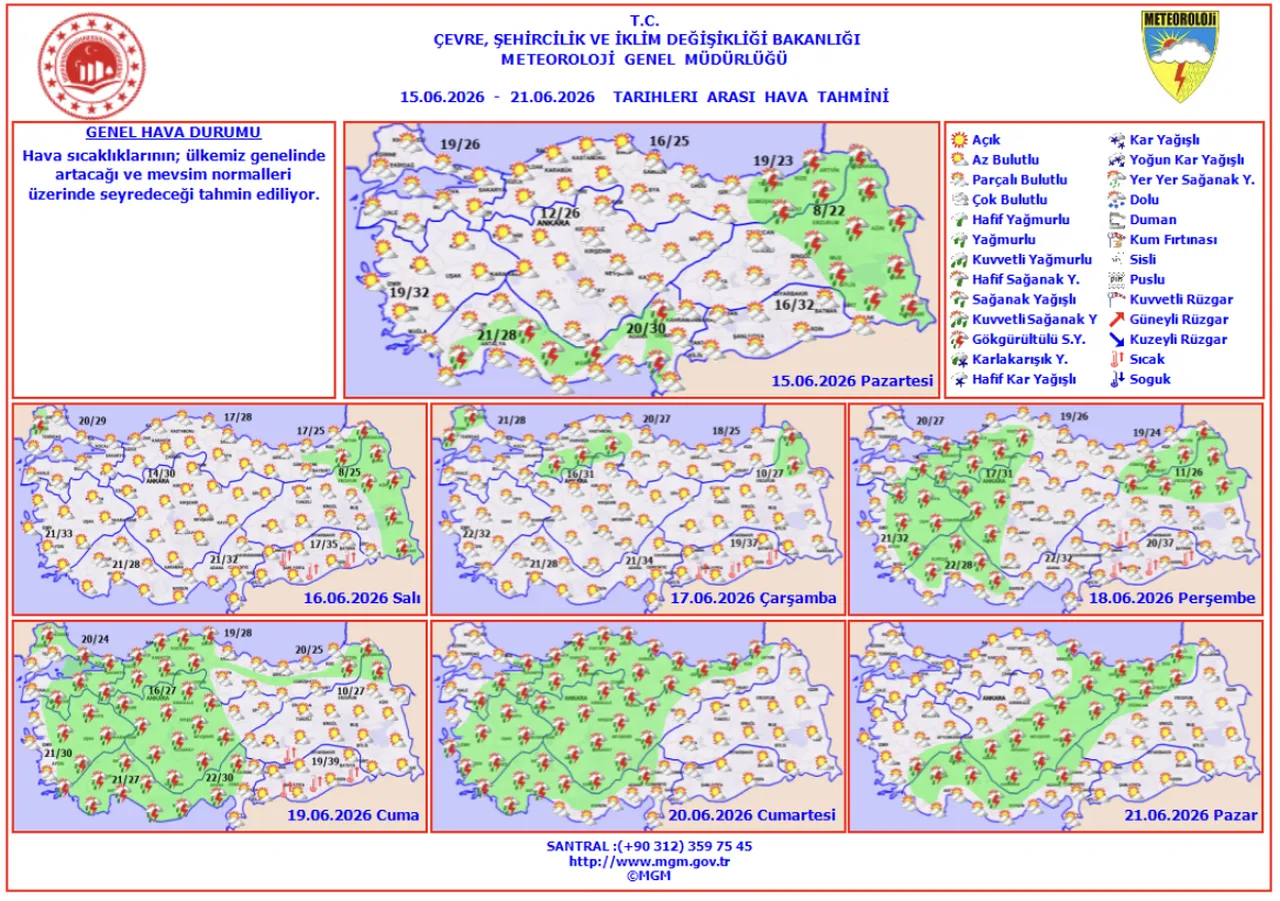 Bu hafta hava nasıl olacak, yarın yağmur var mı? Meteoroloji'den 15-19 Haziran hava durumu tahminleri!