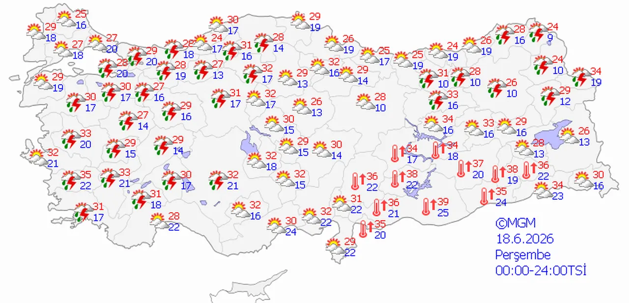 Önce yağış sonra bunaltıcı sıcaklar! Türkiye için kritik hafta başlıyor... İşte il il hava raporu