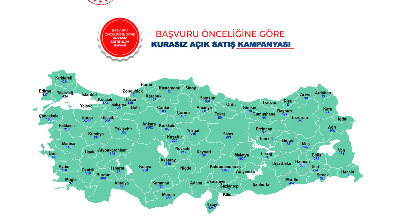 TOKİ kurasız ev satışı başvuru ekranı! 20 bin konut açık satış kampanyası hangi illerde?