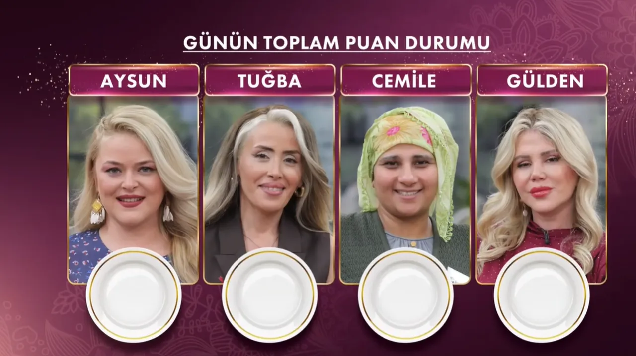 16 Haziran Gelinim Mutfakta kim birinci oldu, puan durumu nasıl?