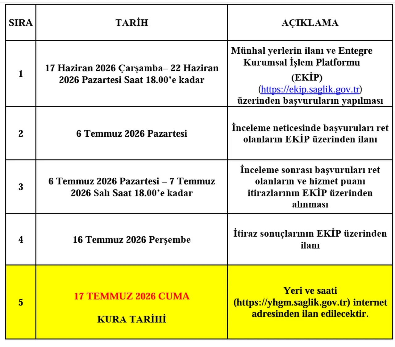 Sağlık Bakanlığı iller arası tayin sonuçları için takvim belli oldu! Yer değiştirme kurası ne zaman?