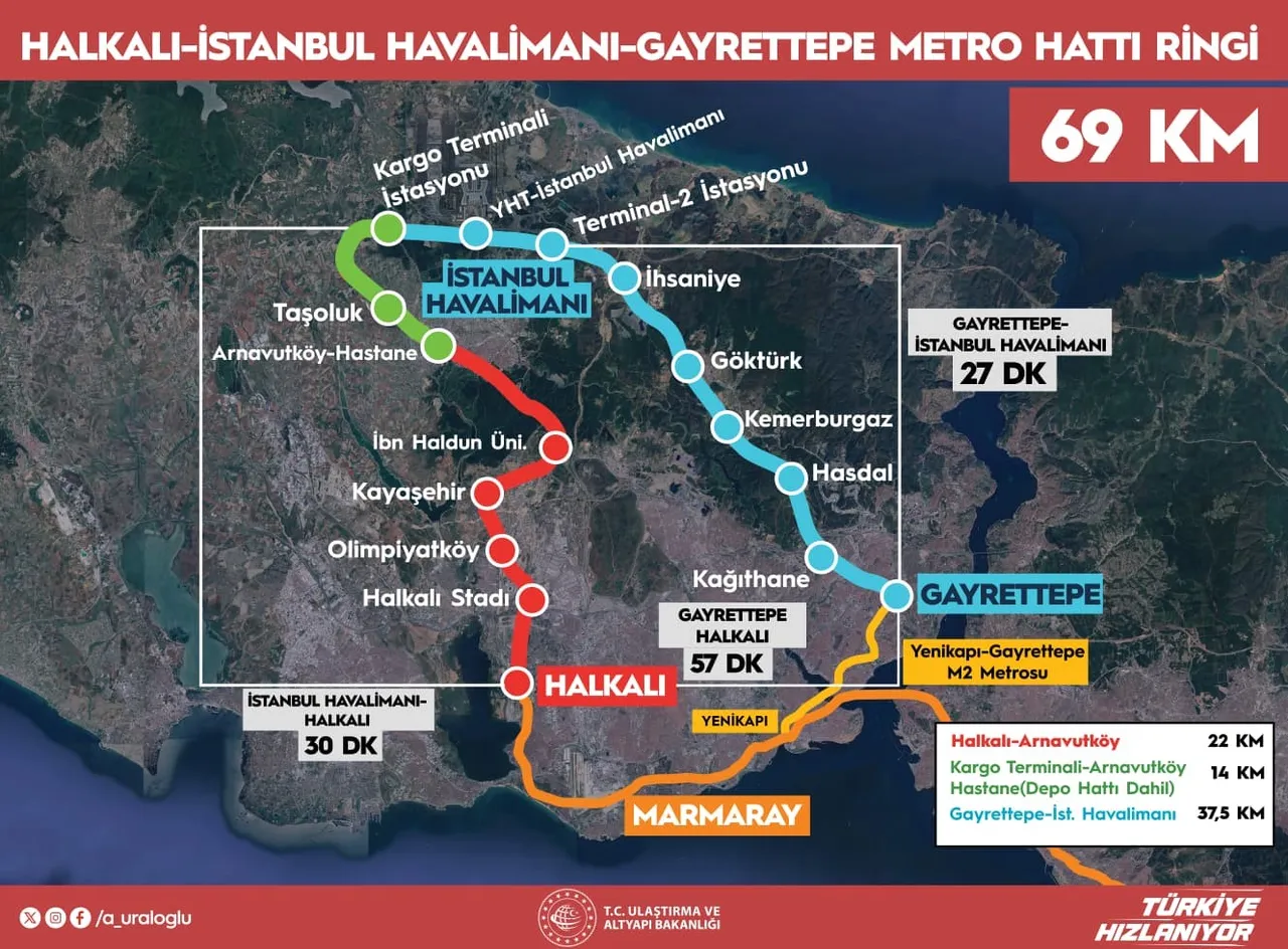 Ve büyük gün yarın! Türkiyenin en uzun metro ringi yarın hizmete açılıyor!