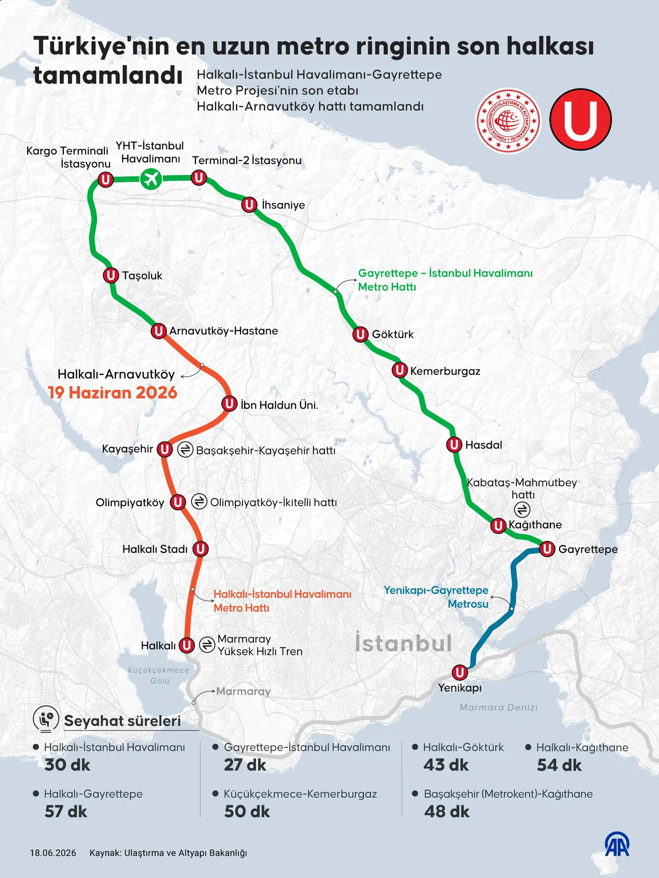 Halkalı İstanbul Havalimanı metro durakları: 31 Temmuza kadar ücretsiz olacak
