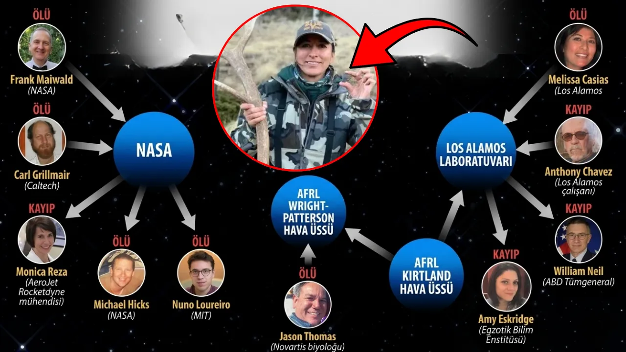 ABD'deki bilim insanlarının şüpheli ölümü! 11 aydır kayıptı: Araştırmacının cesedi ormanlık alanda bulundu