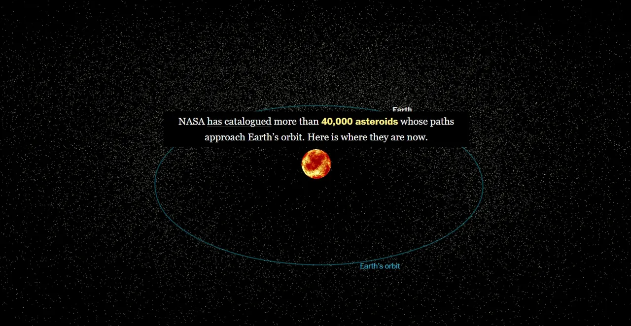 25 bin katil asteroitten sadece yüzde 45i biliniyor! Yetkililer açıkladı: Bir şehri saniyeler içinde yok edebilir, hazır değiliz!