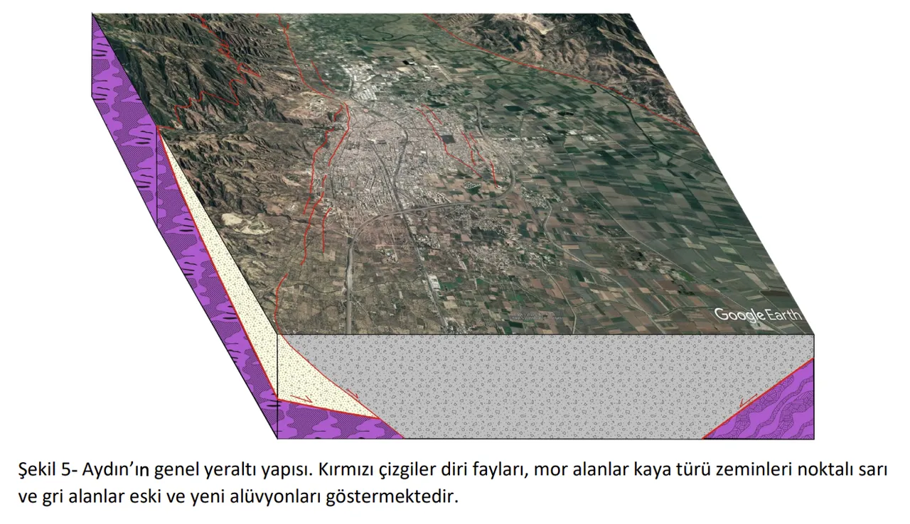 Aydın deprem bölgesi mi, aktif fay hattı var mı? Aydında 3.9 büyüklüğünde deprem meydana geldi