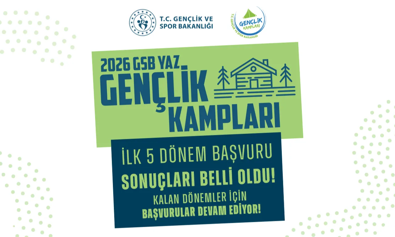 GSB Gençlik Kampı başvuru sonuçları açıklandı! Kalan kamp dönemleri için başvurular ne zaman? 
