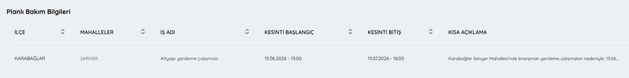 İZSU su kesintisi 23-24 Haziran: İzmir Aliağa, Bayraklı, Dikili, Foça, Karabağlar, Karşıyaka, Kiraz ve Konak'ta sular ne zaman gelecek?