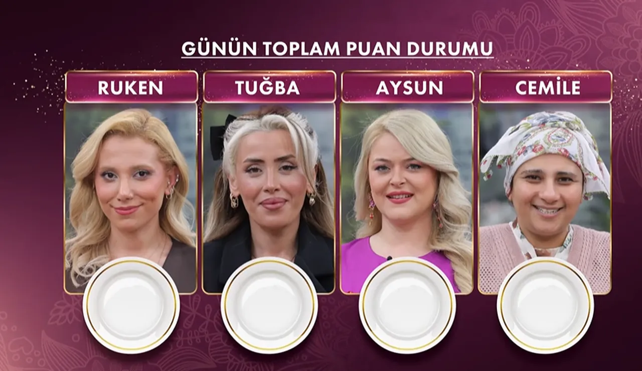 24 Haziran Gelinim Mutfakta kim birinci oldu, puan durumu nasıl?