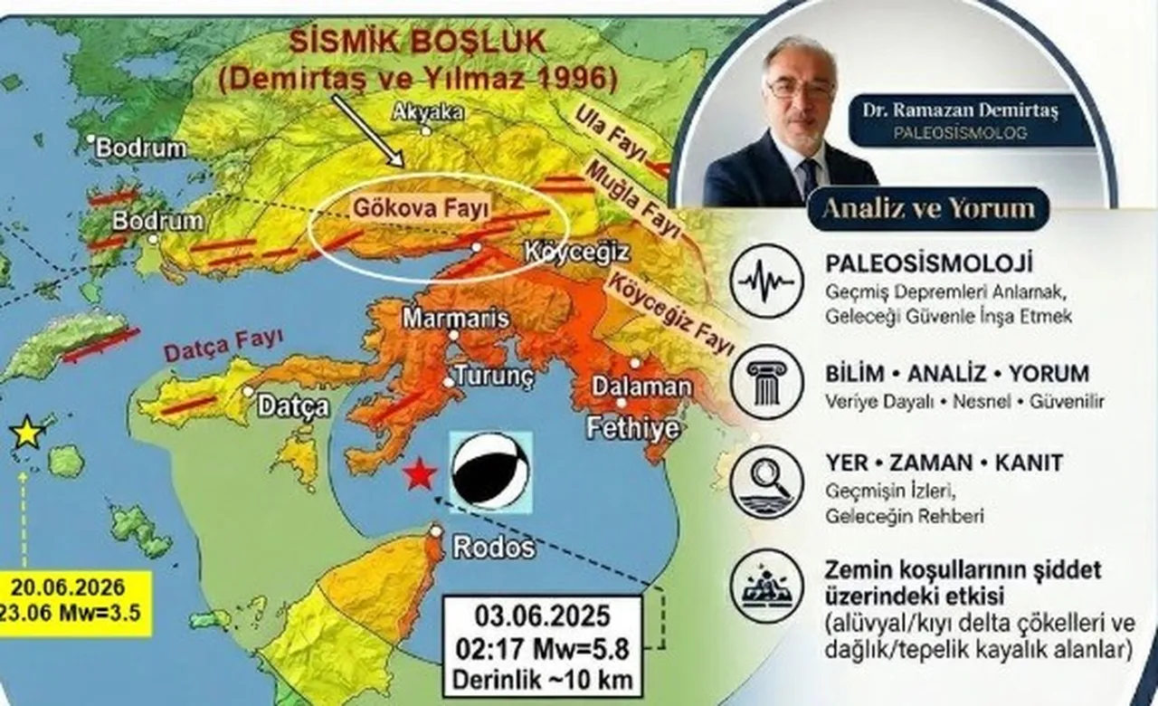 Büyük deprem potansiyeli var! ‘Sismik boşluk’ olan 10 yeri tek tek sıraladı, uzun süredir sessiz