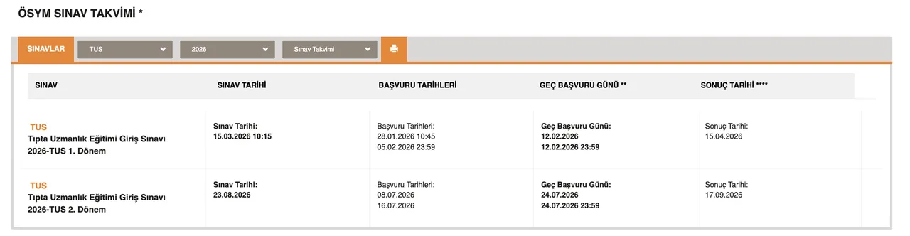 TUS ek yerleştirme tercihleri başladı! 2026 TUS 1. Dönem ek yerleştirme tercih sonuçları ne zaman açıklanacak?