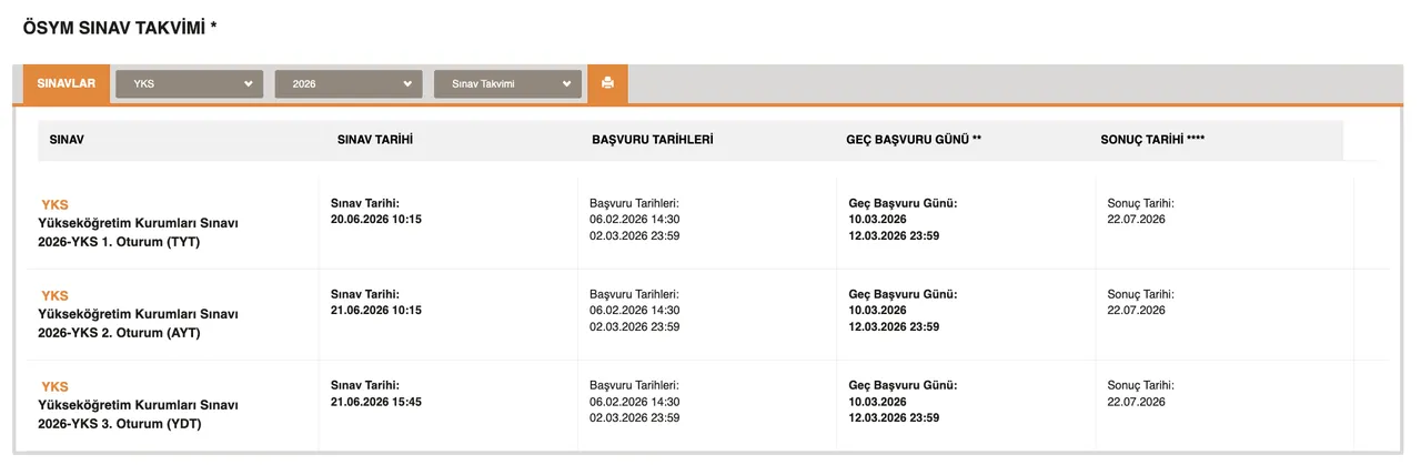 YKS sonuçları ne zaman açıklanacak, tercihler ne zaman? 2026 TYT, AYT ve YDT sınav sonuç tarihleri