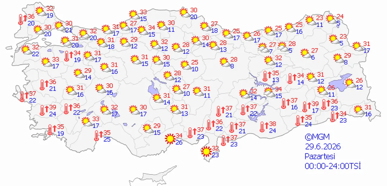 Avrupa'da kırmızı alarm verilmişti... Sıcak hava dalgası yönünü Türkiye'ye çevirdi, 40 derece aşılacak!