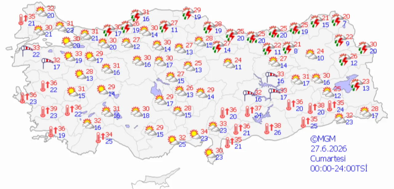 Meteoroloji hava durumu haritası
