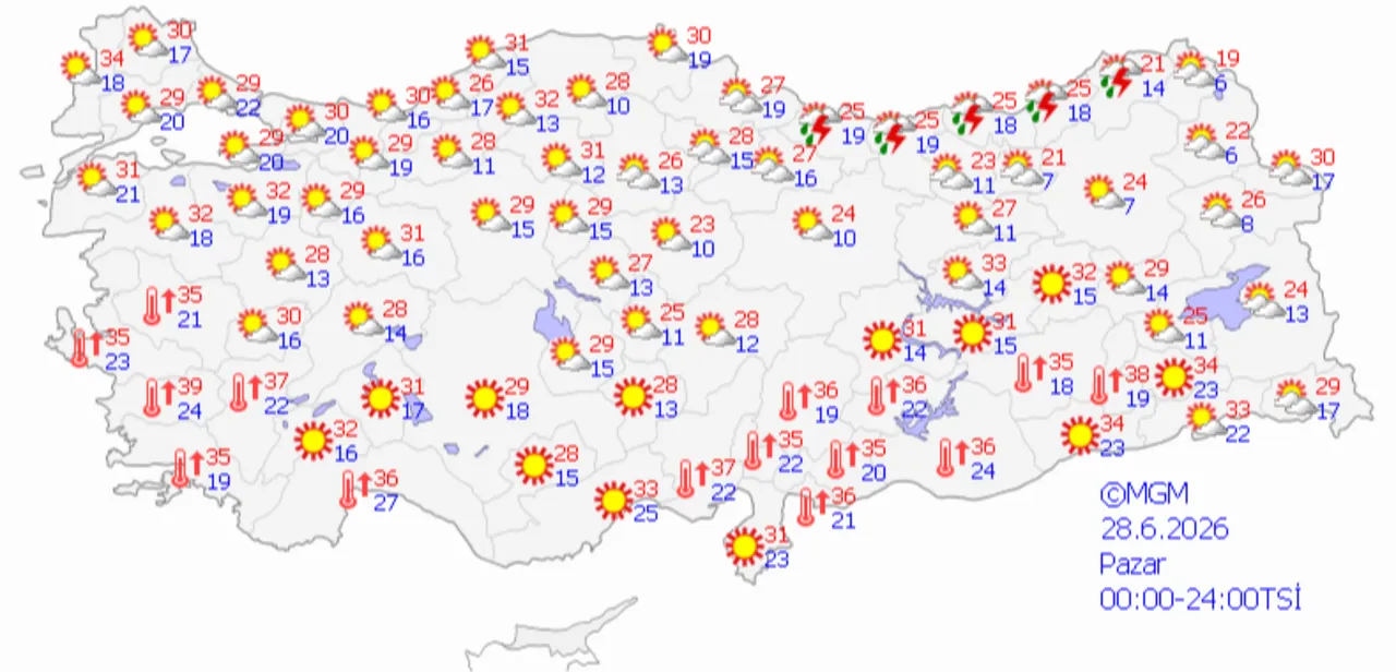 Meteoroloji hava durumu haritası