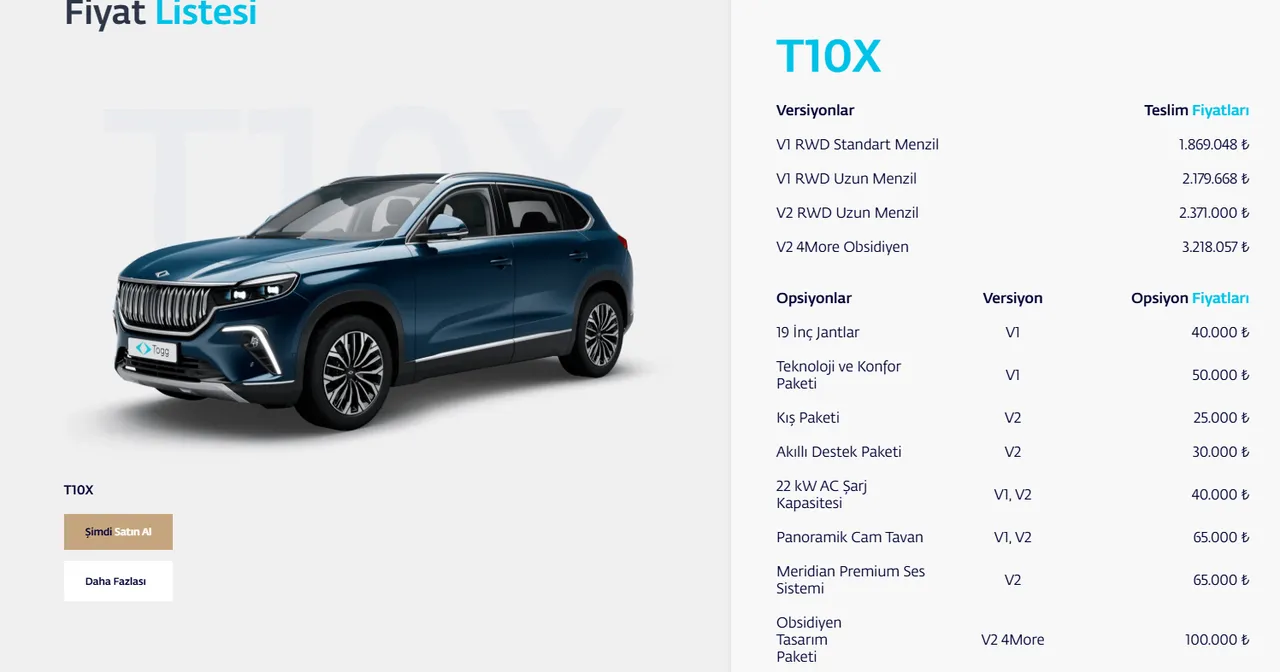TOGG 2026 haziran kampanyasını paylaştı! İşte T10X ve T10F’nin Yeni Fiyatları