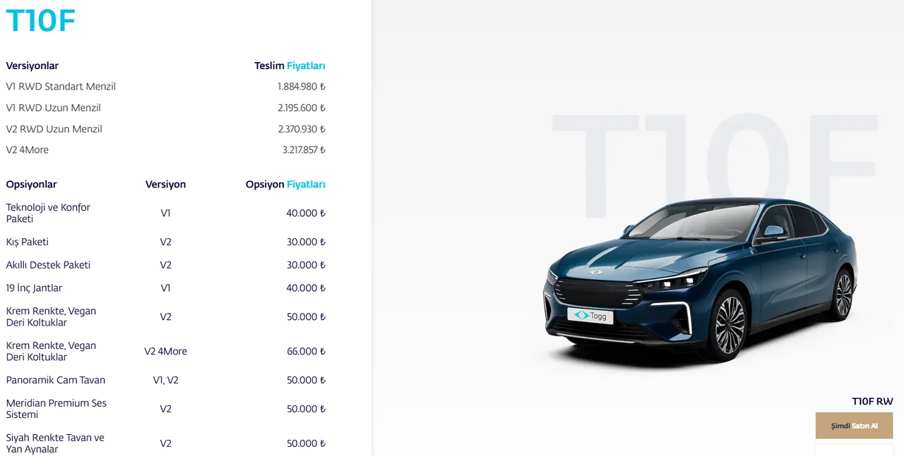 TOGG 2026 haziran kampanyasını paylaştı! İşte T10X ve T10F’nin Yeni Fiyatları