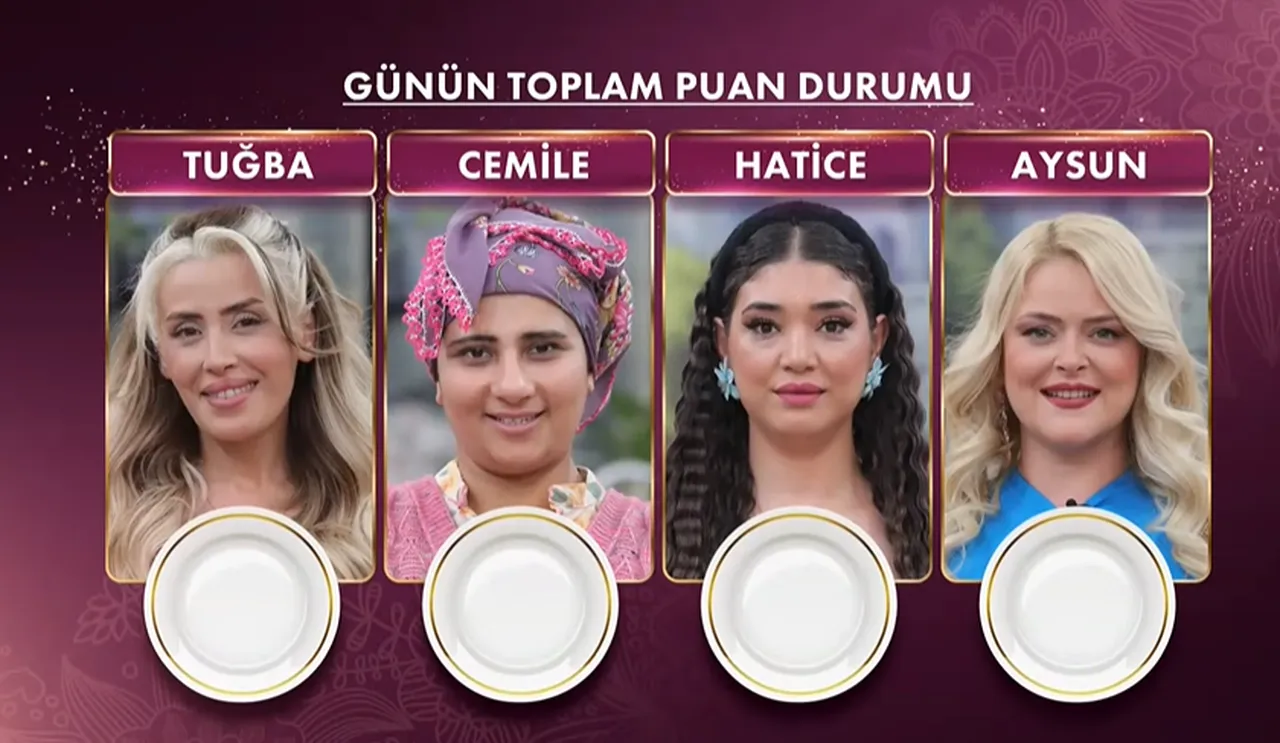 30 Haziran Gelinim Mutfakta kim birinci oldu? İşte puan durumu