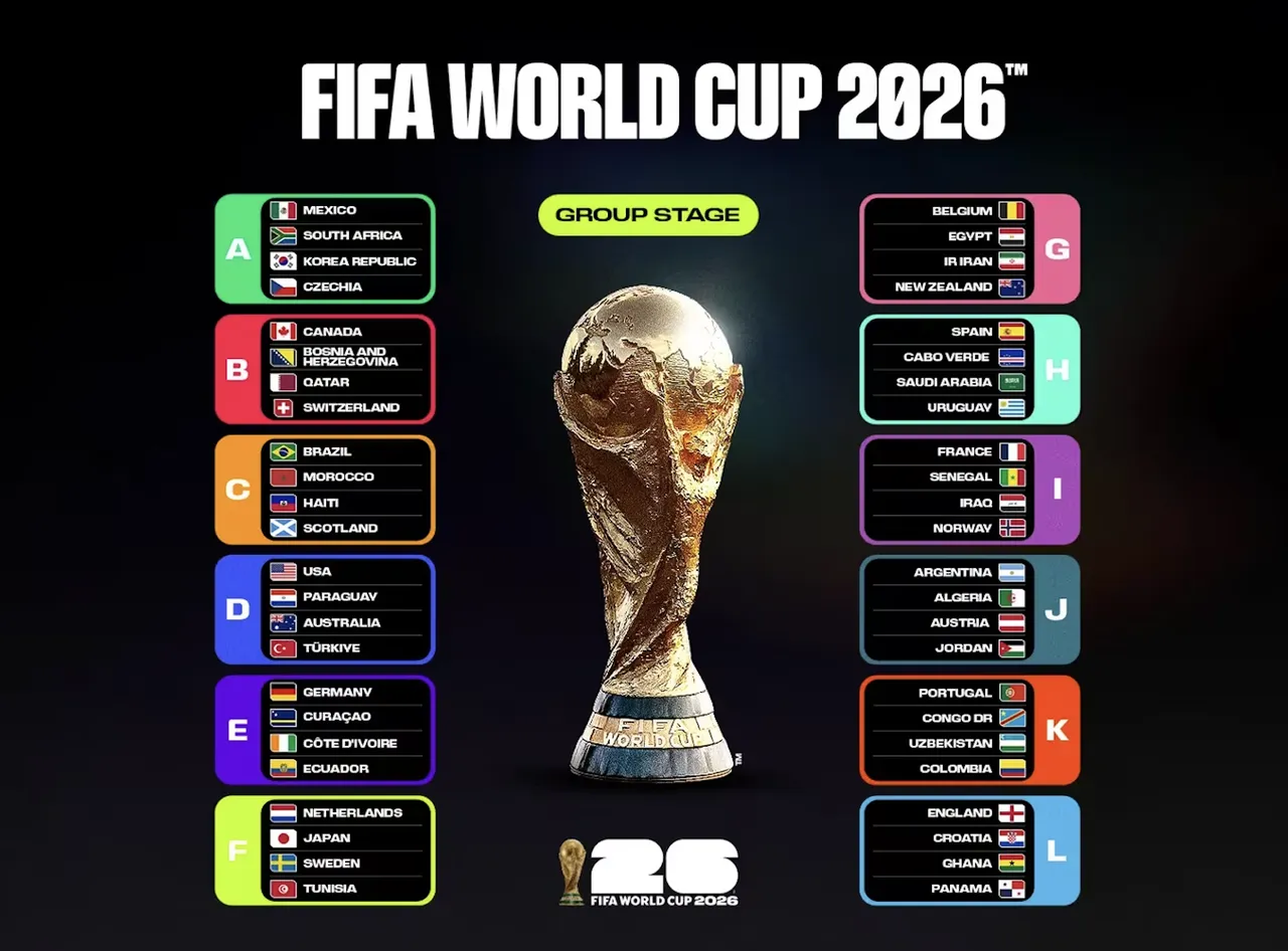 2026 FIFA Dünya Kupası’na 7 gün kaldı! Türkiyenin maçı ne zaman, grup maçları hangi tarihlerde oynanacak?
