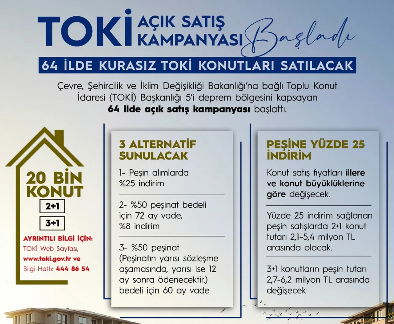 Bakan Kurum'dan yeni müjde! 64 kentte 20 bin konut satışa çıkacak
