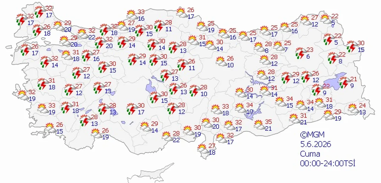Kavurucu sıcaklar geldi! Termometreler 37 dereceyi görecek... İşte bir haftalık hava raporu