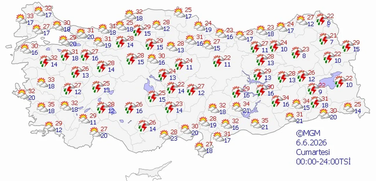 Kavurucu sıcaklar geldi! Termometreler 37 dereceyi görecek... İşte bir haftalık hava raporu