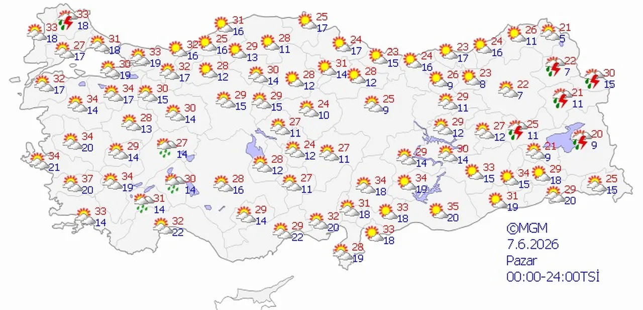 Kavurucu sıcaklar geldi! Termometreler 37 dereceyi görecek... İşte bir haftalık hava raporu