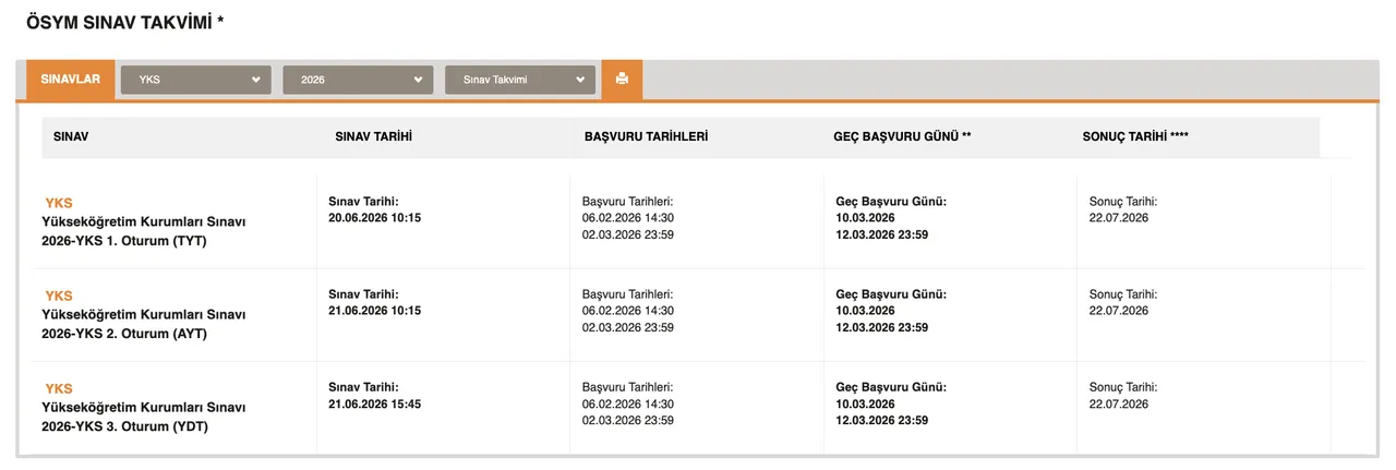 YKS (TYT, AYT, YDT) ne zaman, ertelendi mi? 2026 ÖSYM sınav takvimi güncellendi!