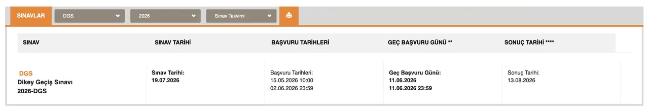 DGS sınavı ne zaman? Geç başvurular için geri sayım başladı!