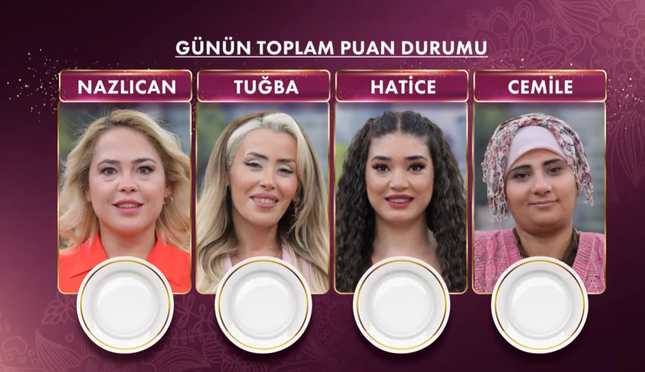 Açıklandı! Gelinim Mutfakta bilezikleri kim kazandı, kim elendi? (5 Haziran 2026)