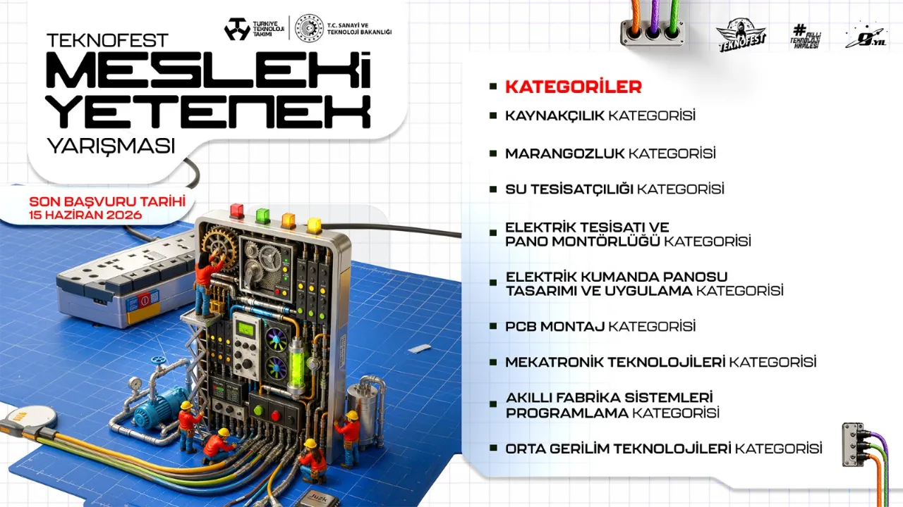 TEKNOFEST Mesleki Yetenek Yarışması ile Türkiye'nin usta elleri geleceğe hazırlanıyor