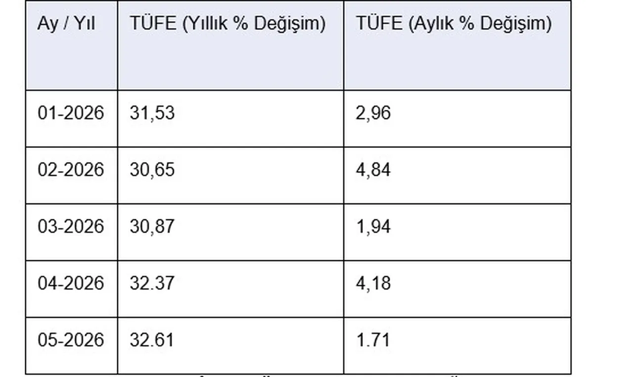 Ankara'da nefesler tutuldu: Emeklinin ümidi temmuz ayında!