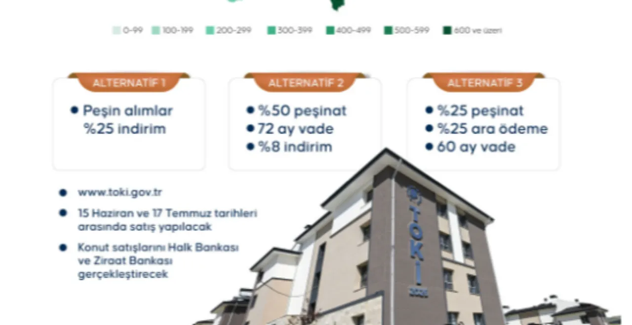 TOKİ'den 64 ilde açık satış kampanyası! TOKİ kurasız konut başvurusu nasıl yapılır, başvuru şartları neler?