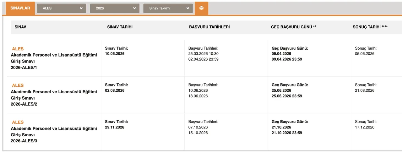 2026-ALES/2 başvuruları yaklaşıyor! ALES başvuru ne zaman, sınav hangi tarihte yapılacak?