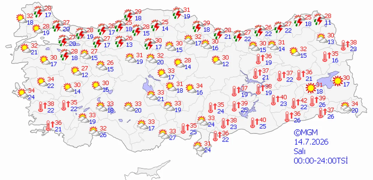 Klimaları kapatın, şemsiyeleri açın! İstanbul'da sıcaklık gece 16 dereceye kadar düşecek