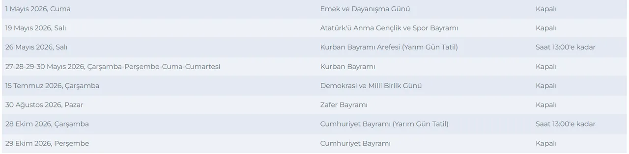 Borsa yarın açık mı? Borsa takas tarihleri değişti