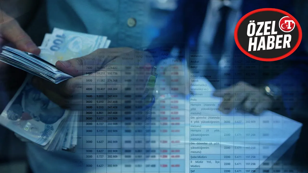 Emeklilik sisteminde köklü reform şart! MHP'den 'prim-maaş dengesizliğine' dikkat çeken çağrı