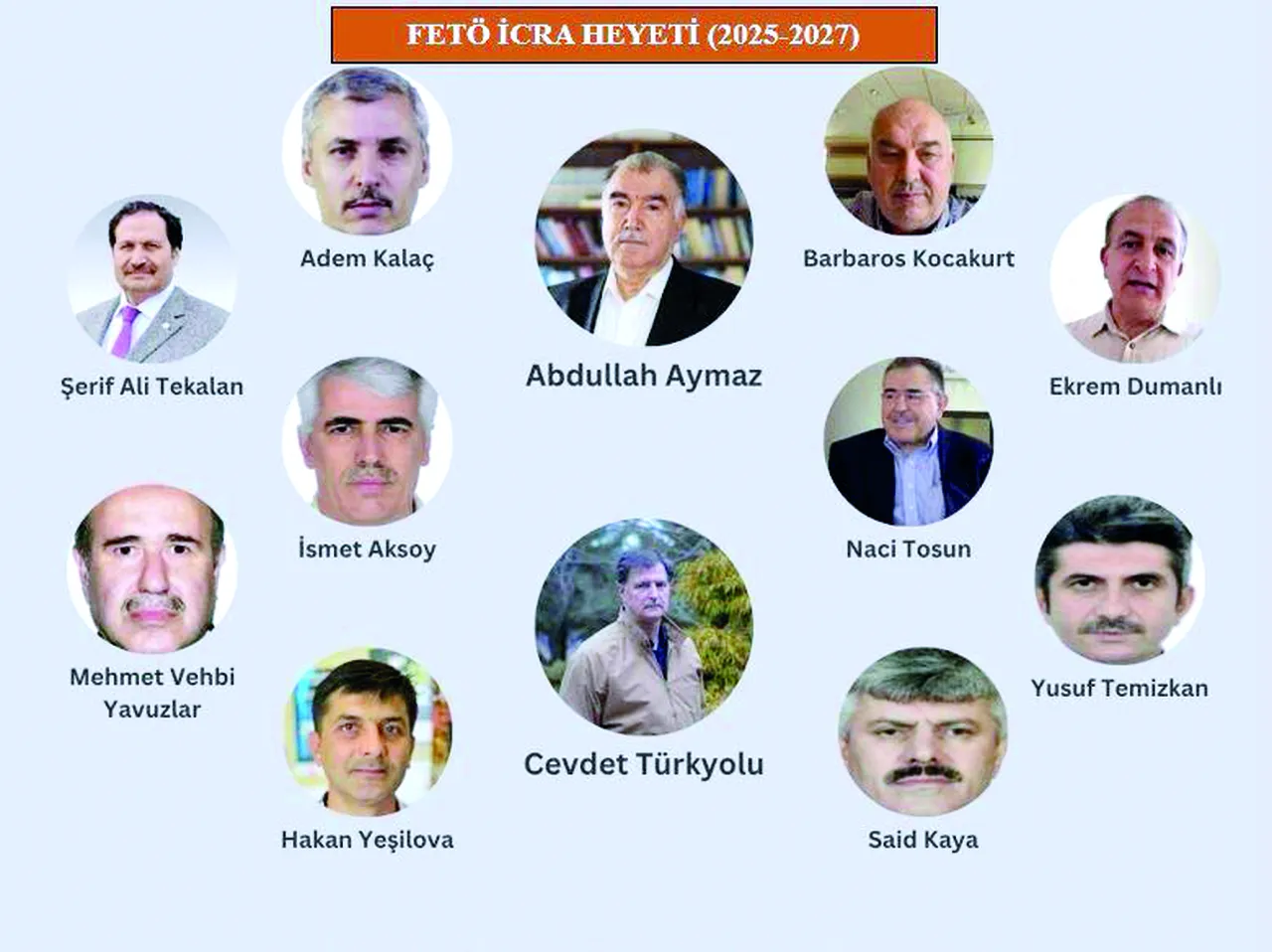 Örgüt elebaşları burjuva hayatı sürüyor! Batı'ya kaçan FETÖ'cü hainler lüks içinde yaşıyor