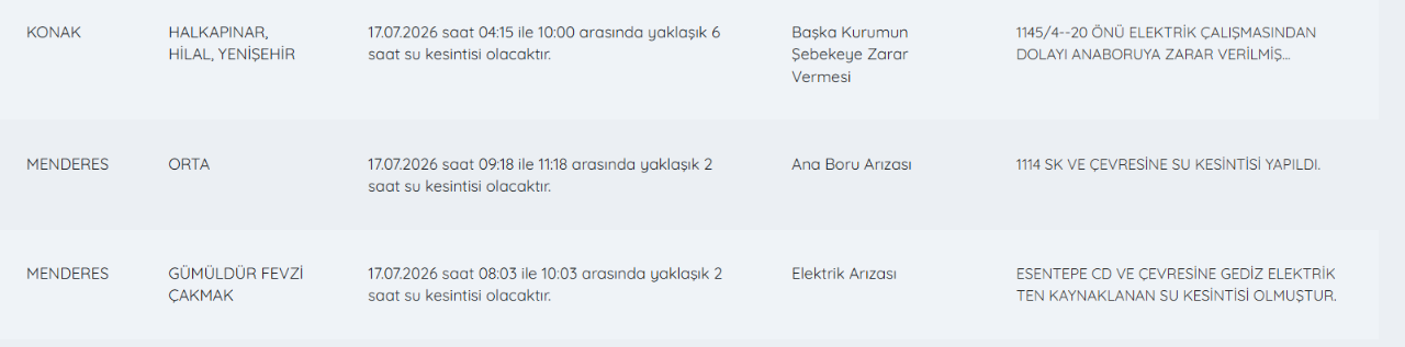 İZSU 17 Temmuz tarihli su kesintisi programını paylaştı! İzmirde sular ne zaman gelecek?