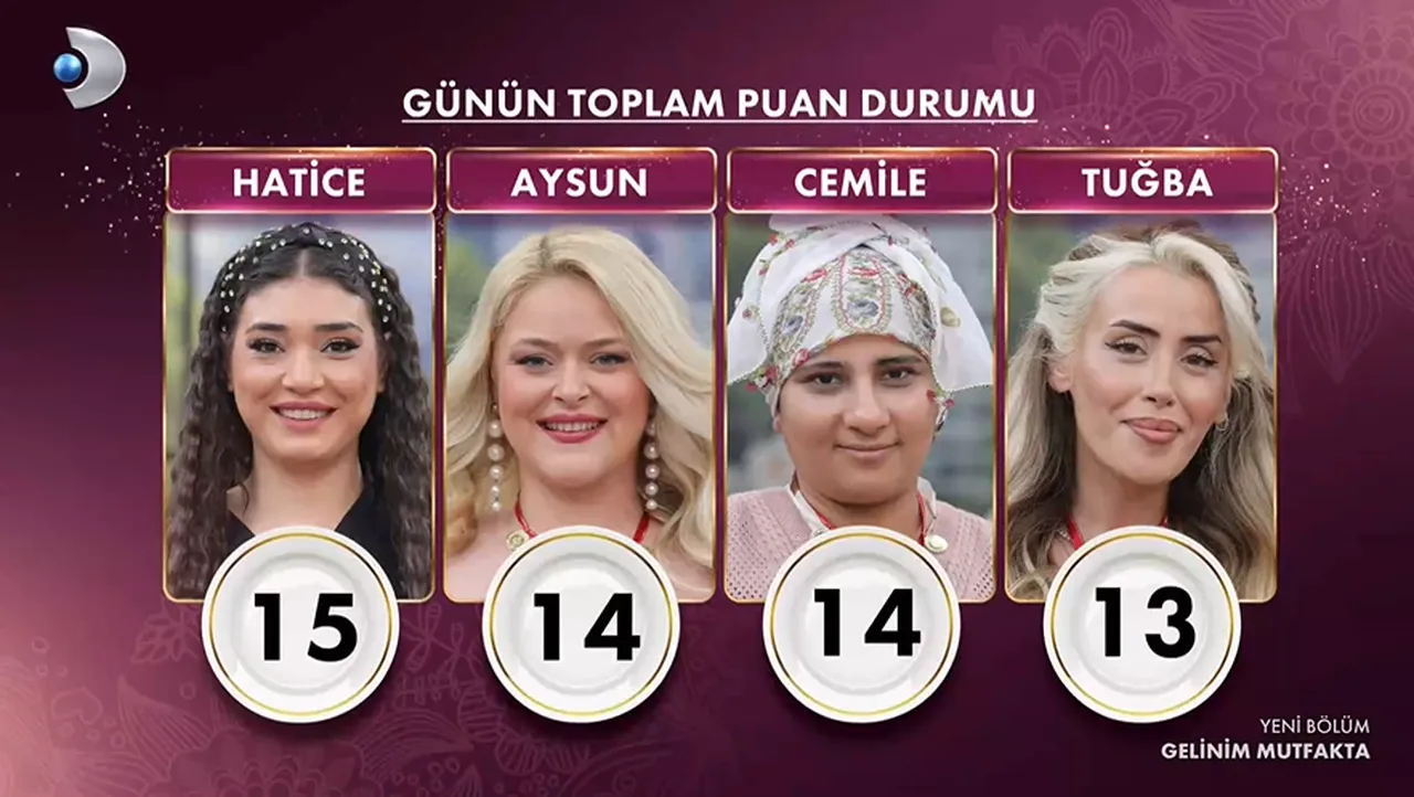 2 Temmuz Gelinim Mutfakta kim birinci oldu? Puan durumu açıklandı
