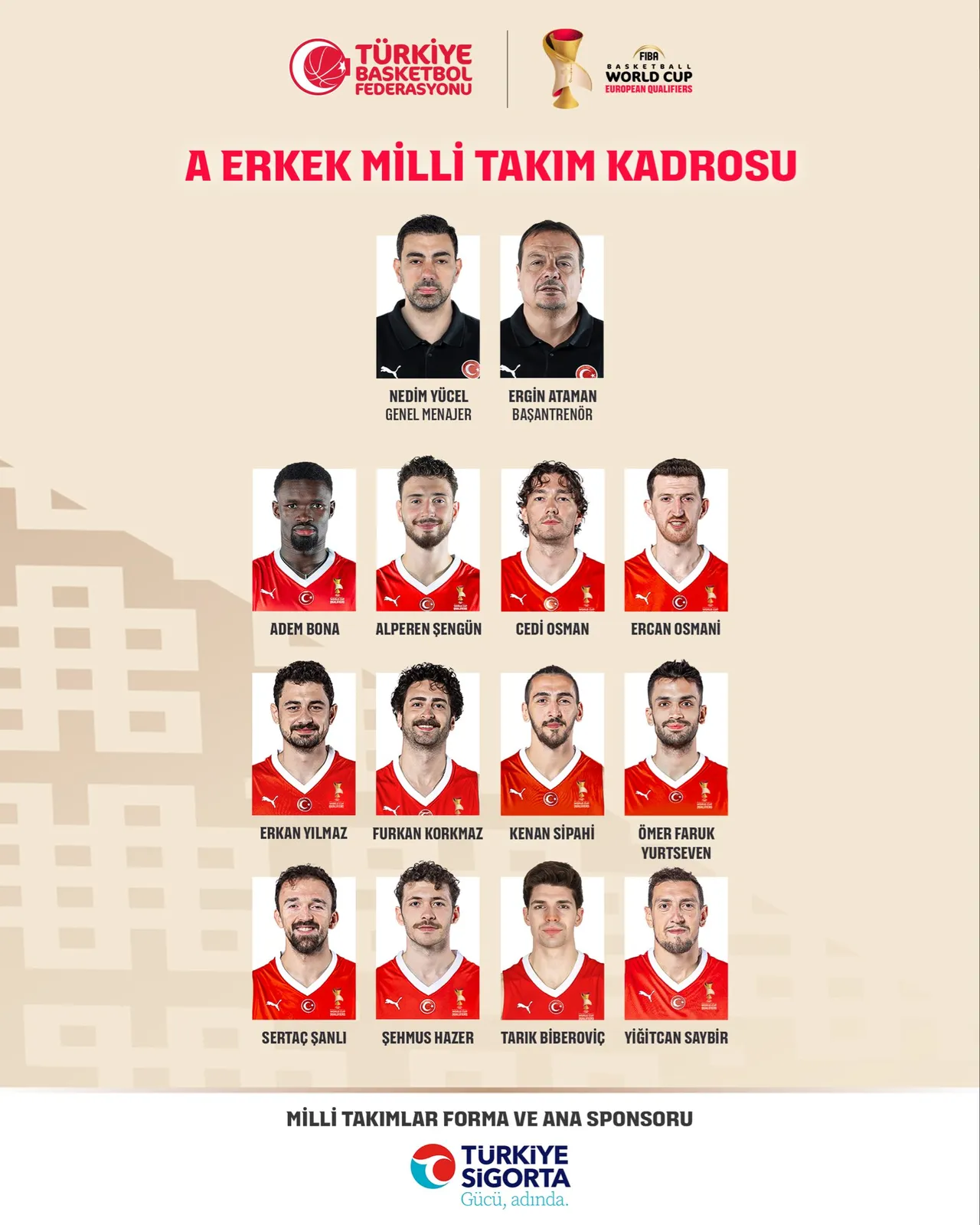 A Milli Erkek Basketbol Takımı kadrosunda kimler var, kimler oynamıyor 2026?
