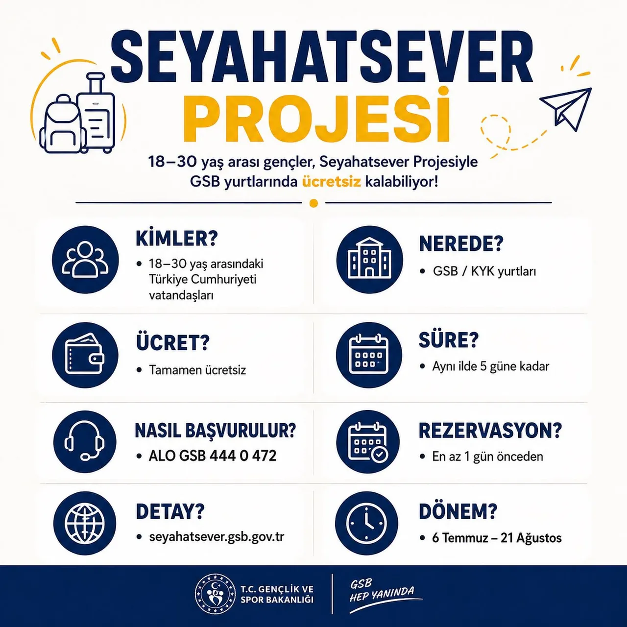 GSB Seyahatsever projesi yaş sınırı nedir, şartlar neler? İşte 2026 yurt listesi