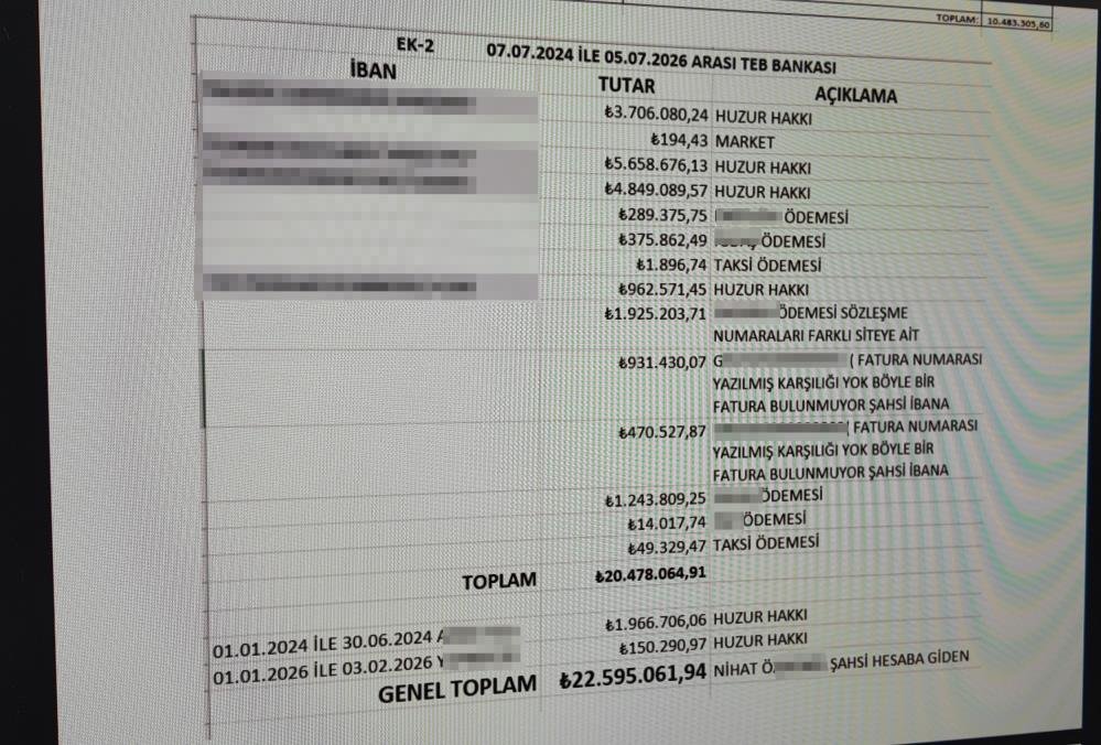 Tuzla'da 32 milyonluk vurgun! Site aidatlarını bahiste yediler