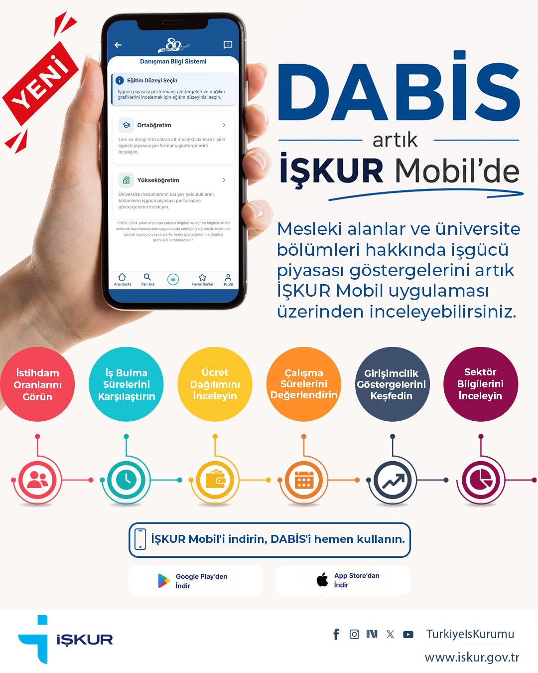 DABİS artık İŞKUR Mobil'de! Öğrenciler ve veliler tercihlerini iş gücü piyasası verileriyle destekleyecek