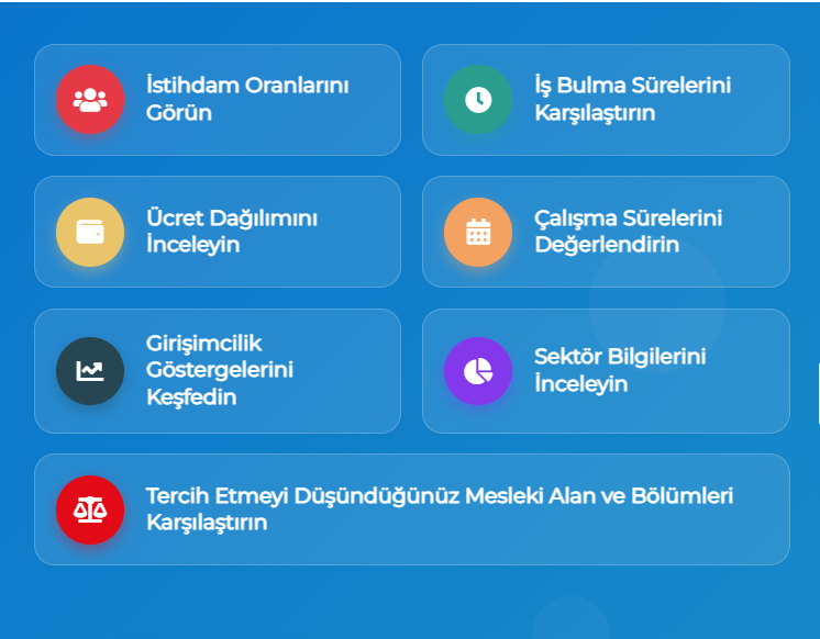 DABİS artık İŞKUR Mobil'de! Öğrenciler ve veliler tercihlerini iş gücü piyasası verileriyle destekleyecek