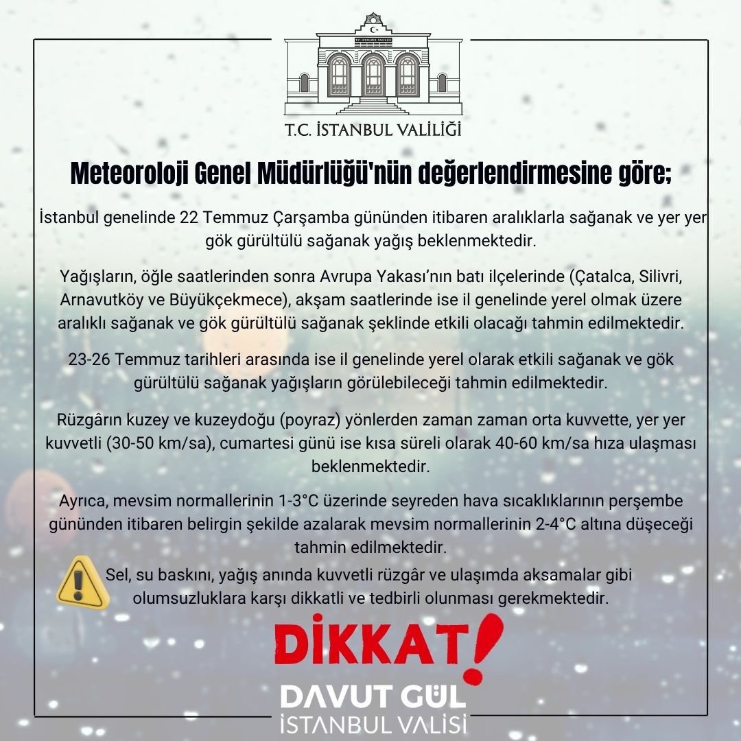 Bugün İstanbulda yağmur var mı, hava nasıl? Meteoroloji paylaştı (22 Temmuz 2026)