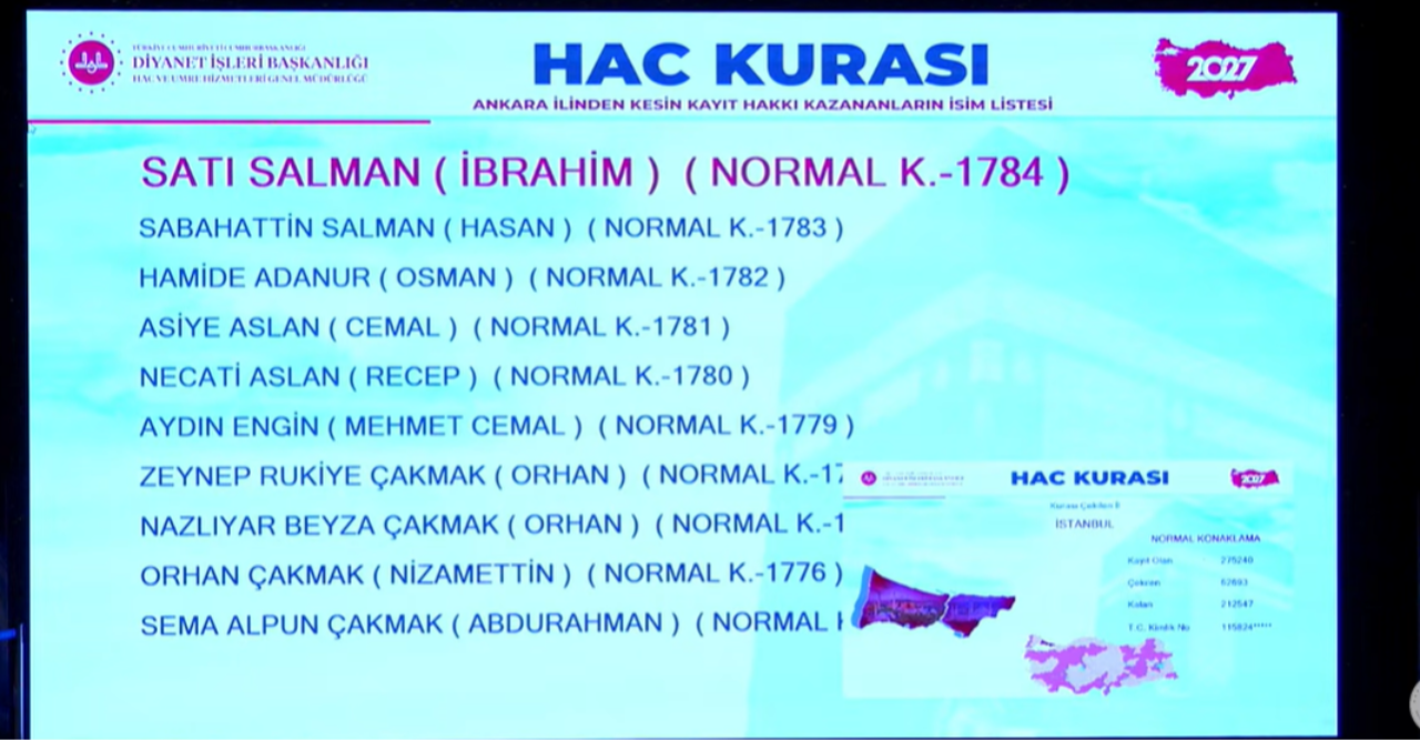 Hac kurası canlı yayını başladıl! Hac kura sonuçları isim listesi sorgulama ekranı 